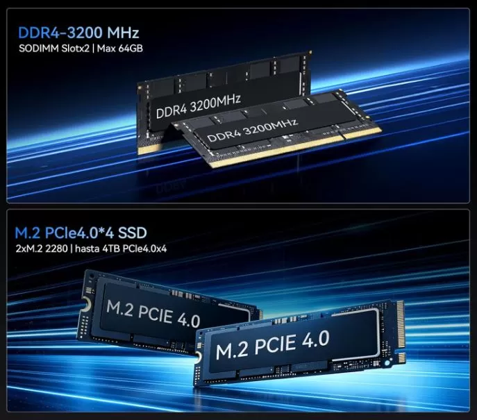RAM and SSD upgrade for the mini PC