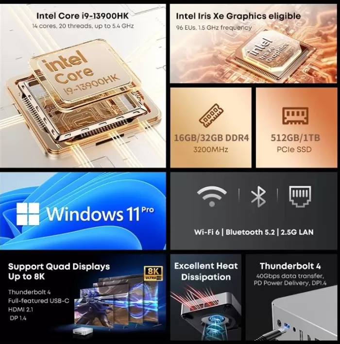 Major Specifications Chuwi Aubox