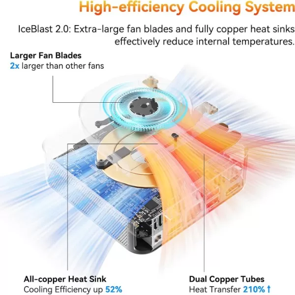 Temperature and noise - Cooling system