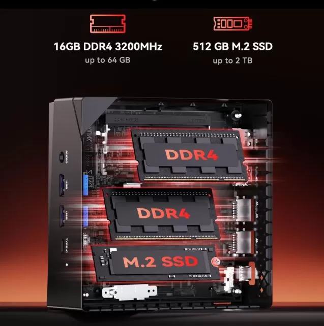 ハードドライブとメモリ