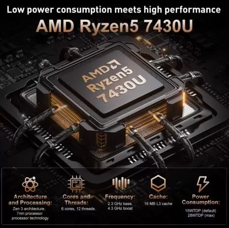 AMD Ryzen 5 processor performance