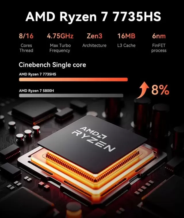 Prestazioni e software - AMD Ryzen 7 7735HS