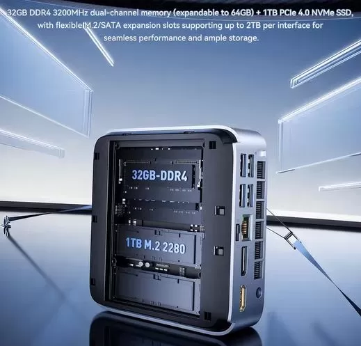 Ampliación y Upgrades del mini PC Acemagic M5
