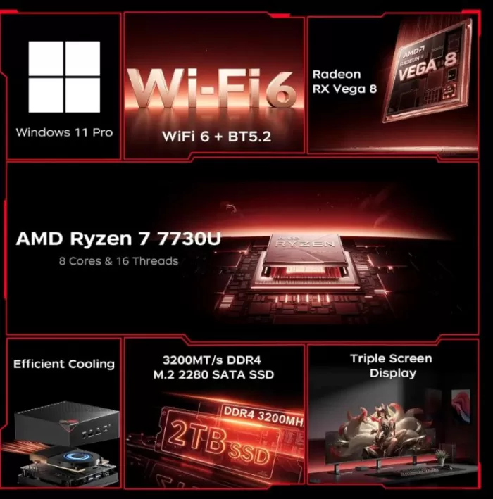 Desempenho do mini PC Acemagic