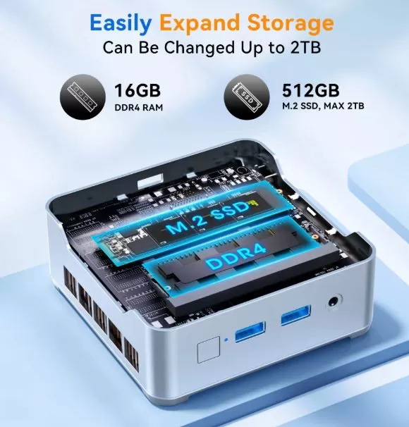 Acemagic P2 Interior Expansion and Upgrades