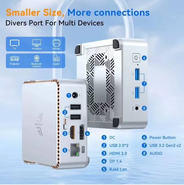 Connectivity and Extras