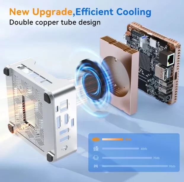 Temperature and Noise