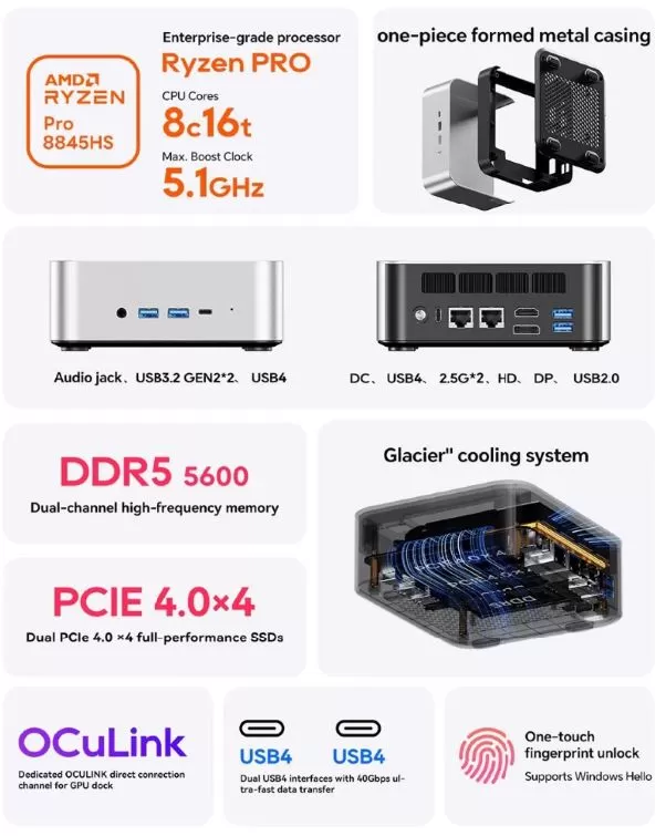 Specifications of the AOOSTAR MACO Ryzen 7 PRO 8845HS mini PC