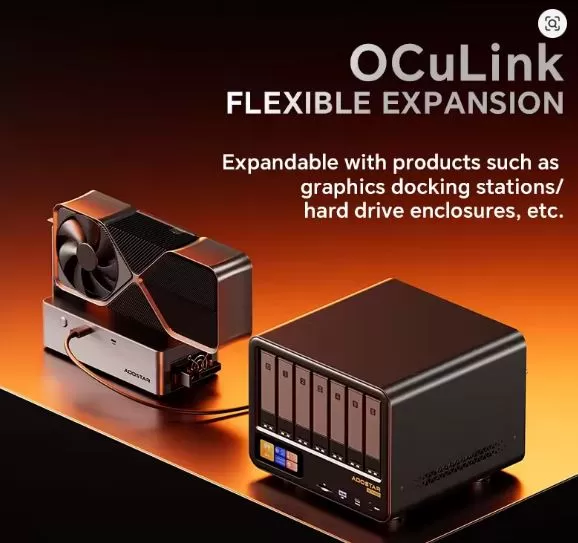 External card connection via Oculink