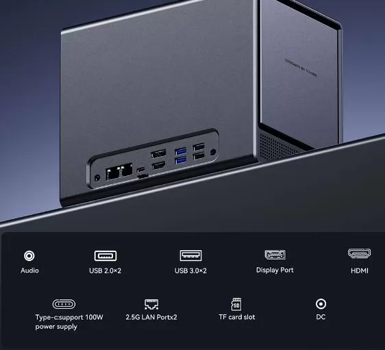 Ports and Connections