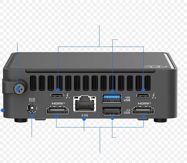 Connessioni Asus NUC 15 Pro