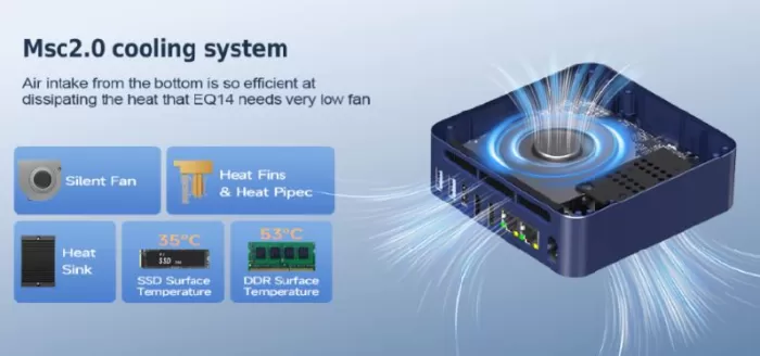 Temperature and Noise - Internal Cooling System of the Mini PC