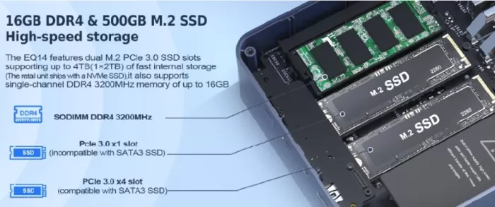 Expansion and Upgrades