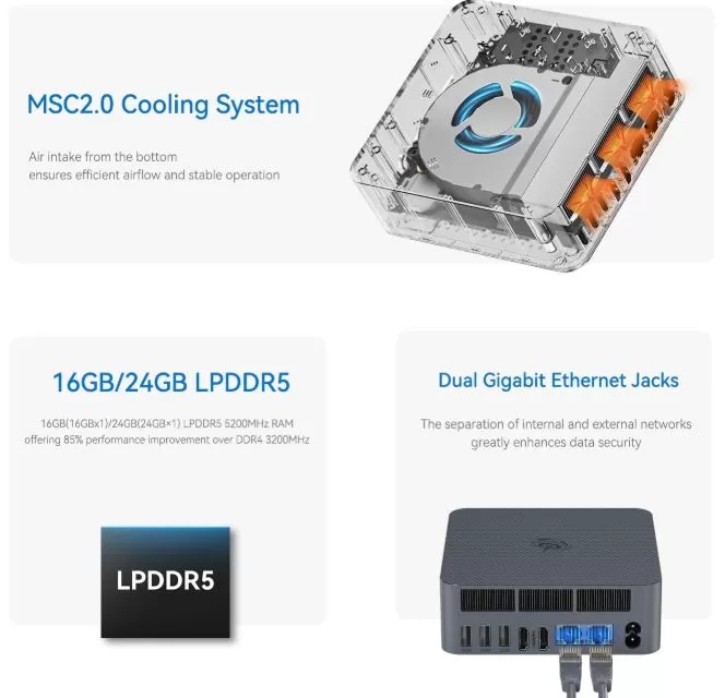 Cooling system, DDR5 RAM and RJ45 port connections