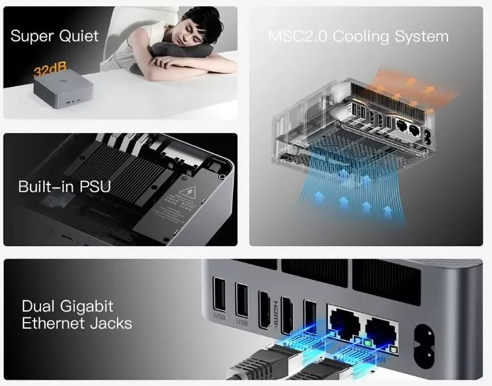 Temperature and Noise, Ventilation