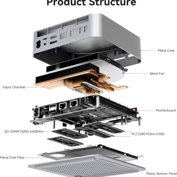 Structure and internal appearance of the Beelink GTi15 mini PC