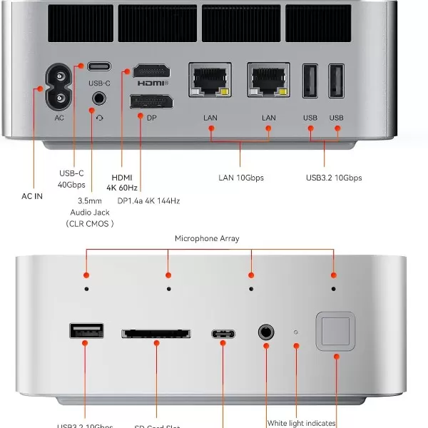 Connectivity and Extras of the Beelink GTi15 Mini PC