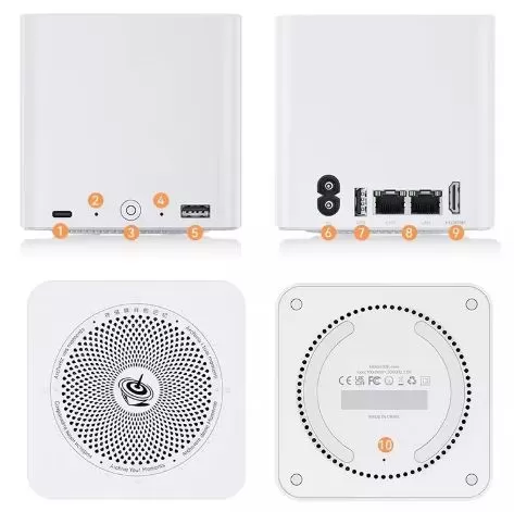 Puertos del Beelink ME NAS N200