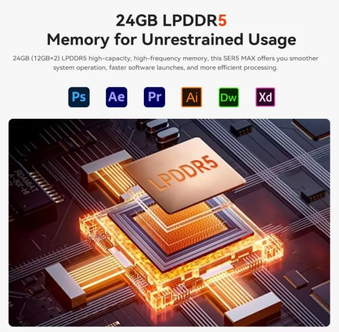 RAM memory expansion