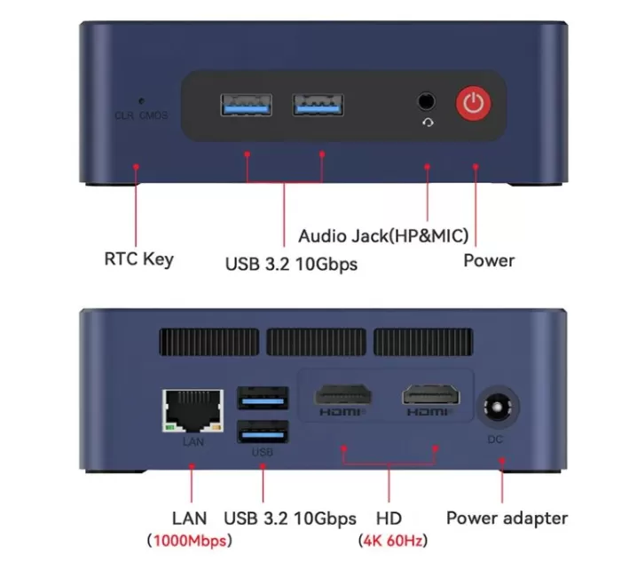 Conexões Beelink SER5