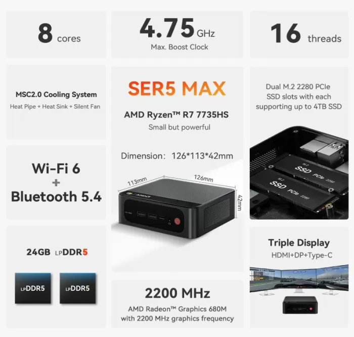 Key technical specifications