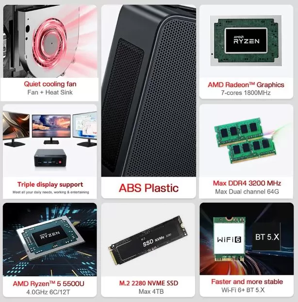 Beelink SER5 Components