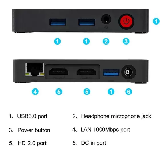 接続性と追加機能