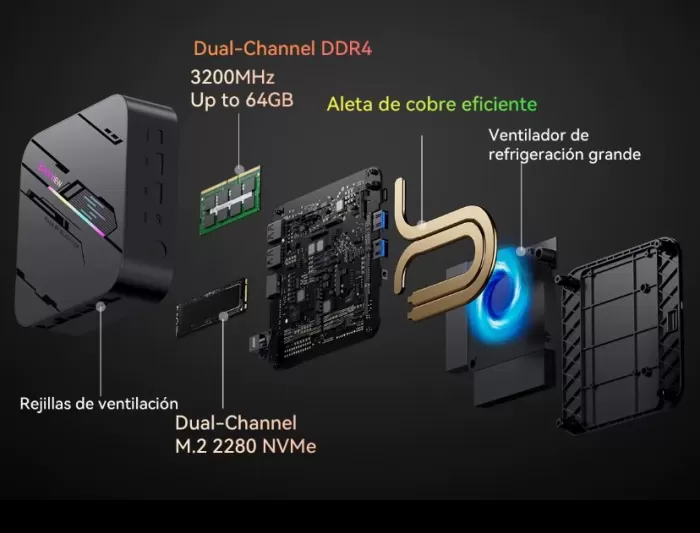 Aspecto interior del mini PC Blackview MP100 Pro