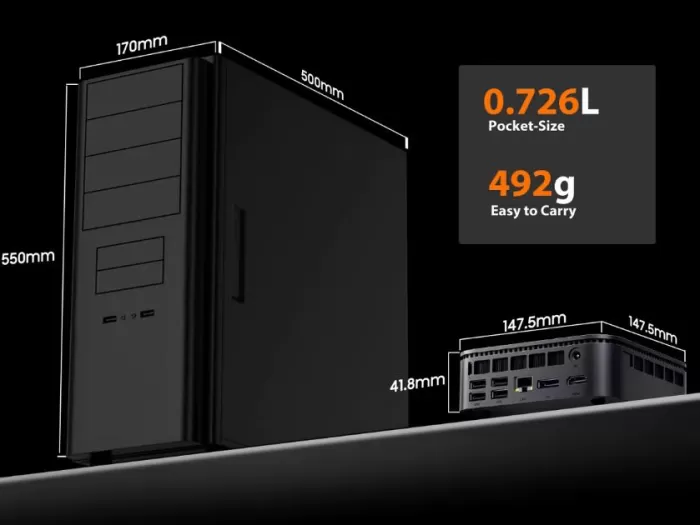 Dimensiones del Blackview MP100 Pro