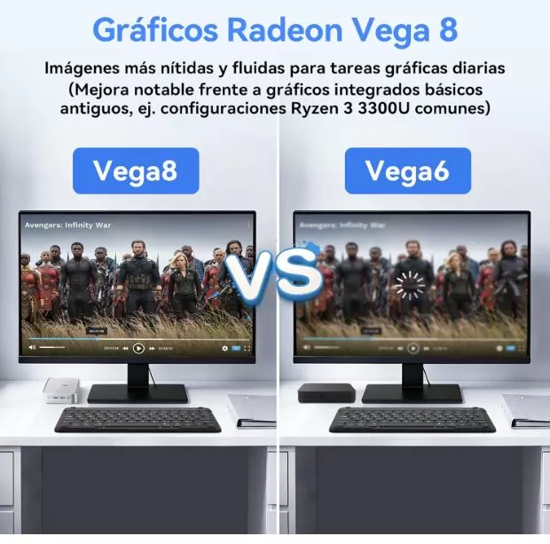 Screen and Multimedia