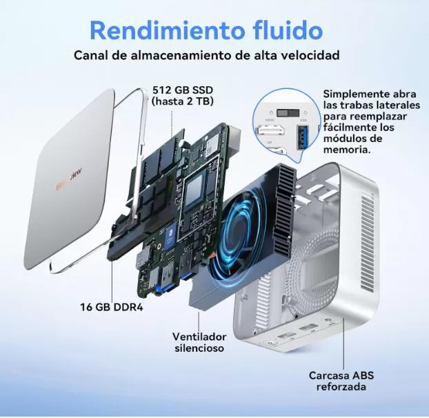 Performance and Software