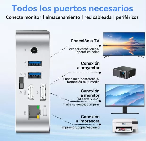 Connectivity and Extras