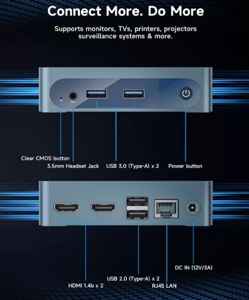 Connections and Ports