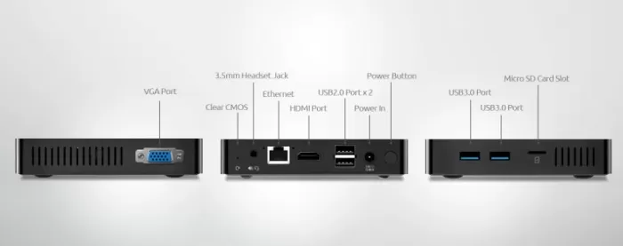 Connections and Ports
