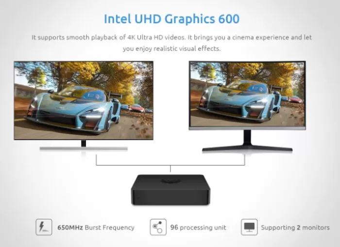 Bmax B1 Pro Dual Screen Support