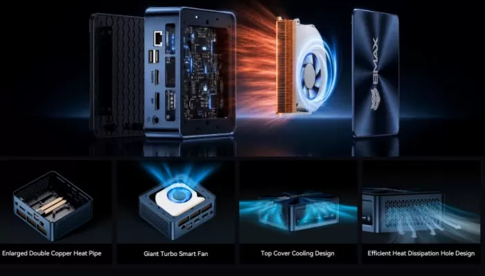 Sistema de Refrigeración del mini PC BMAX B10 Power