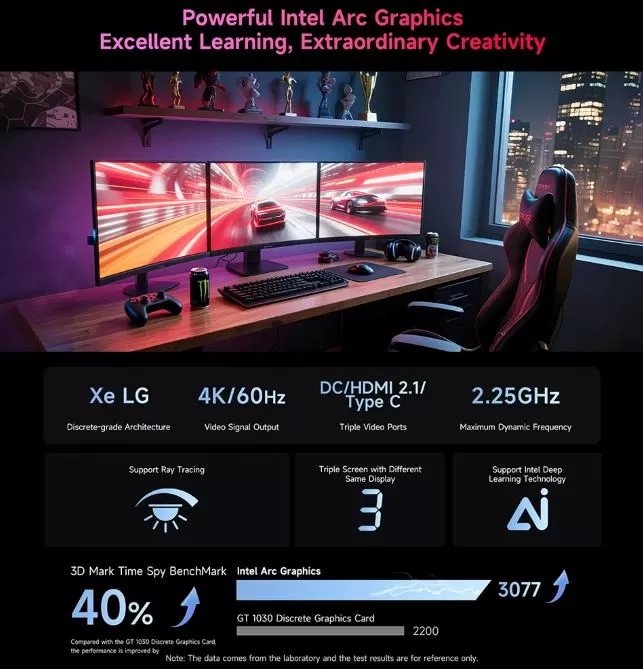 BMAX B11 Power Display and Multimedia