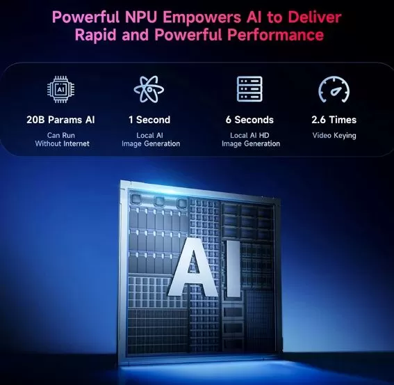 AI Specifications
