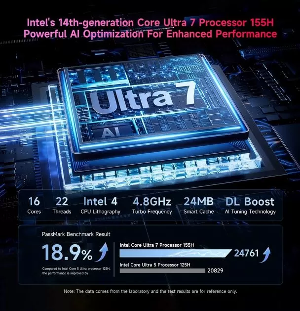 Processor performance