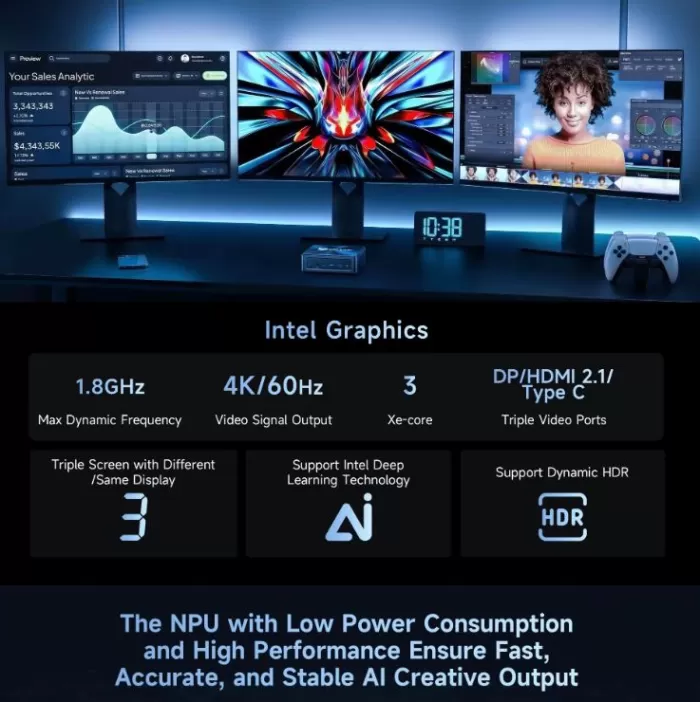 B11 Pro Mini PC Display and Multimedia