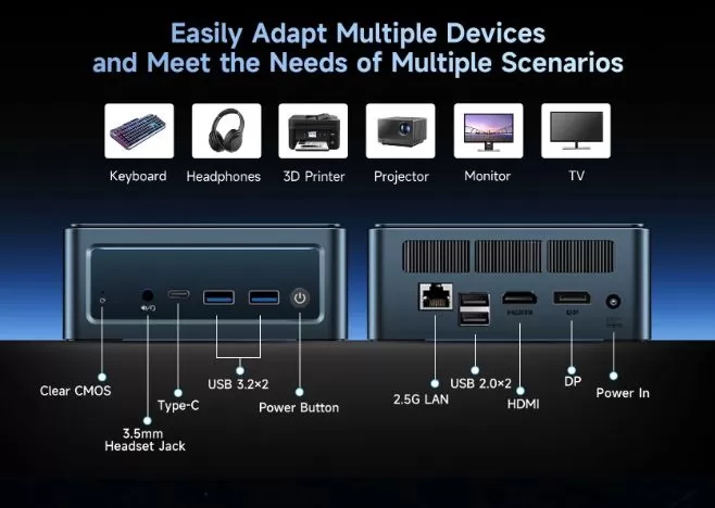 Connections and ports available on the BMax B11 Pro mini PC
