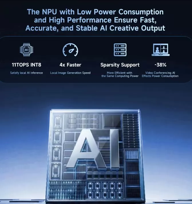Intel AI Boost NPU performance with 11 TOPS