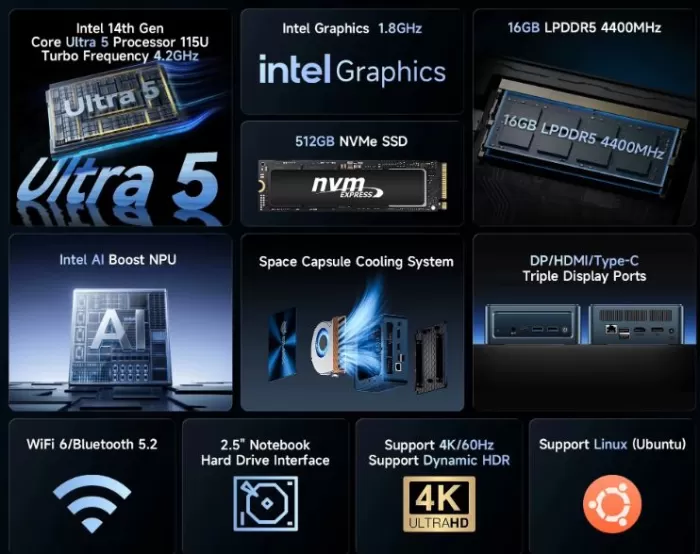 Technical Specifications