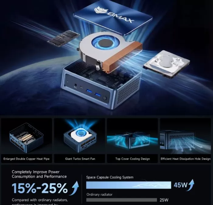 Energy Consumption and Temperature of the Bmax B11 Pro Mini PC