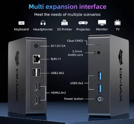 Conexiones y Puertos del mini PC