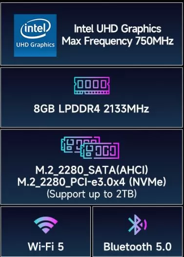Especificaciones Técnicas del mini PC Bmax B3 Pro