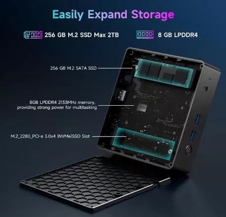 Ampliación y Upgrades del B3 Pro