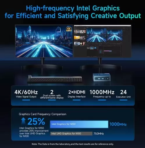Bmax B4 Ultra Memoria RAM y capacidades