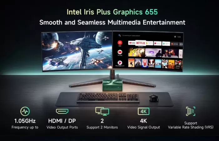 Capacidad multimedia de la tarjeta gráfica Intel Iris Plus, Soporte para 2 pantallas