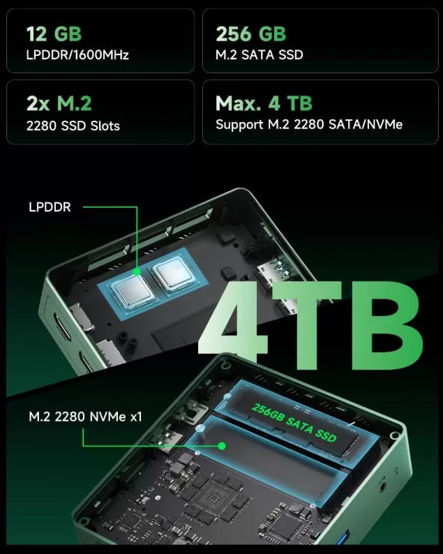Ampliaciones y aspecto interior del mini PC Bmax B6, capacidad máxima de almacenamiento